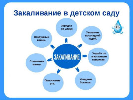 Если хочешь быть здоров, закаляйся! Если хочешь быть здоров, закаляйся!.