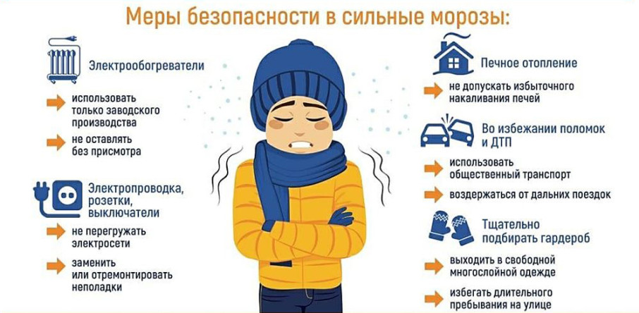 Внимание, понижение температуры! Внимание, понижение температуры!.